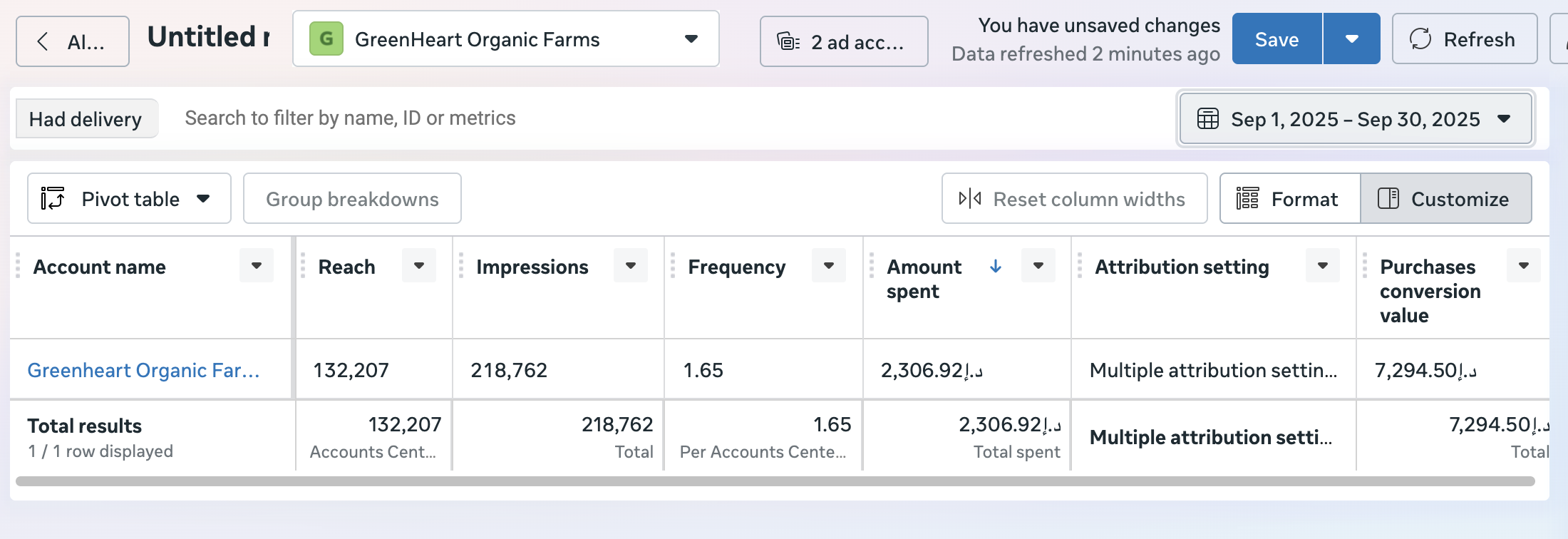 Meta Ads Result 5